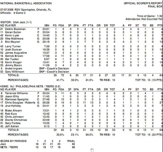 summer-leagues-journee2-jazz-sixers summer-leagues-journee2-jazz-sixers