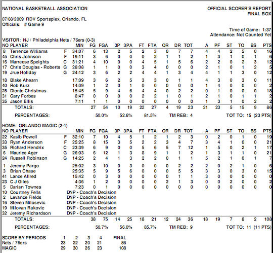 summer-leagues-journee3-magic-nets