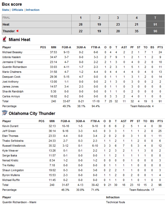 box-thunderheat box-thunderheat