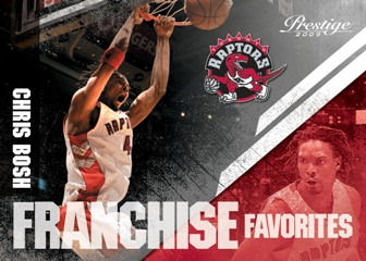 panini-bosh-favorites
