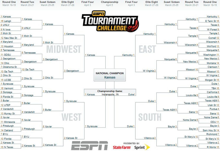 bracket-basketusa-2010 bracket-basketusa-2010