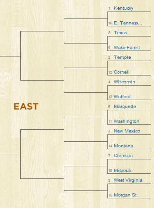 east-bracket