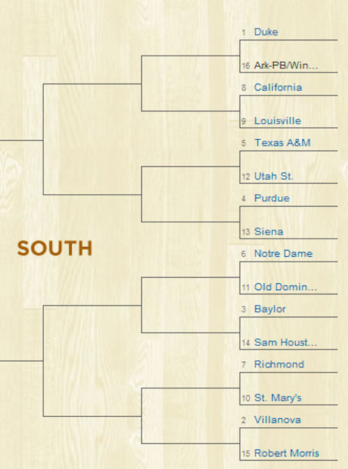 south-bracket
