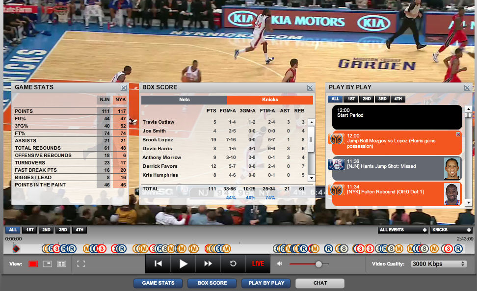 nba-league-pass-2010-stats
