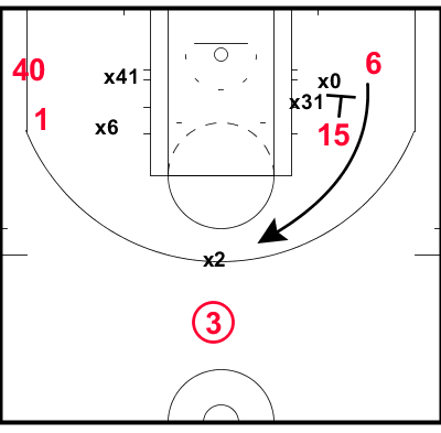 Heat - Mavs - G3 - 1