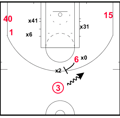 Heat - Mavs - G3 - 2