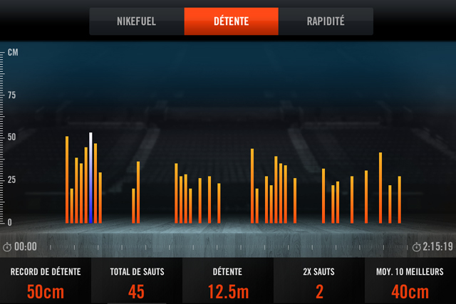 Nike+ Basketball