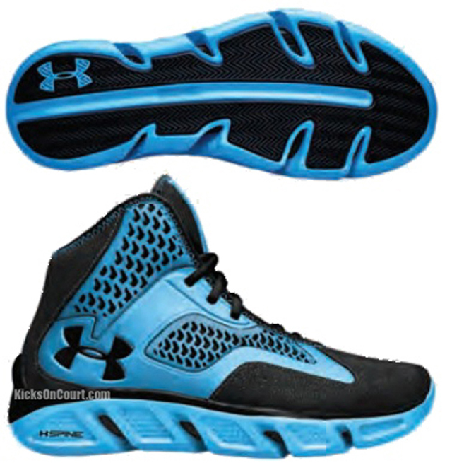Under Armour Spine Predator