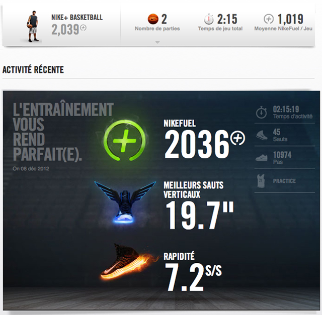 nikeplus
