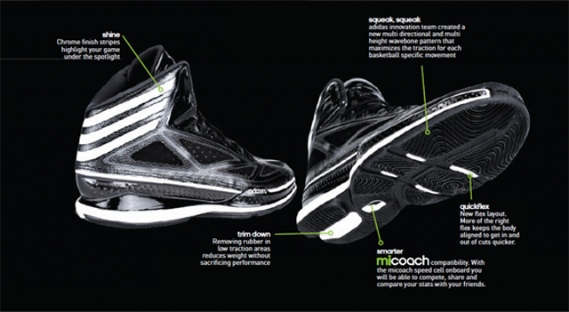 Adidas Crazy Light 3