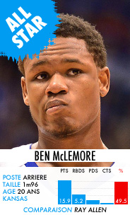 benmclemore