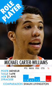 michaelcarterwilliams