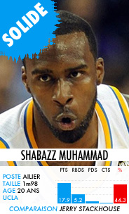 shabazzmuhammad