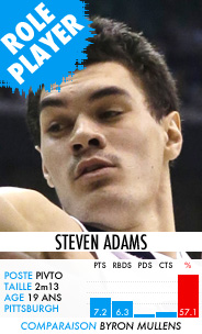 stevenadams
