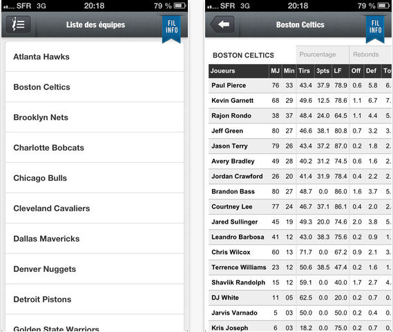 Application Basket USA