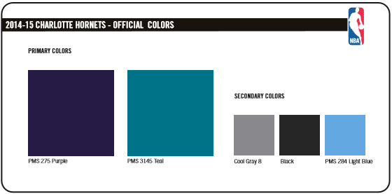 Les couleurs des Hornets en 2014/15