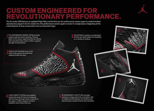 XX9_TECH_SHEET_Final_29126