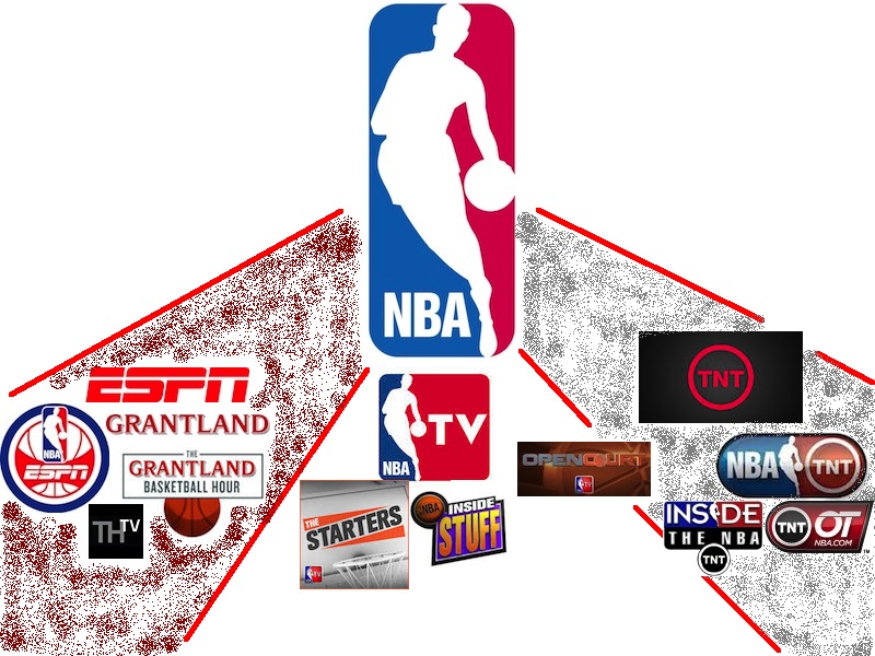 nba media