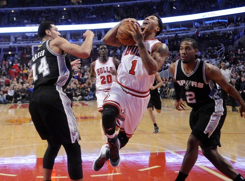 derrick-rose
