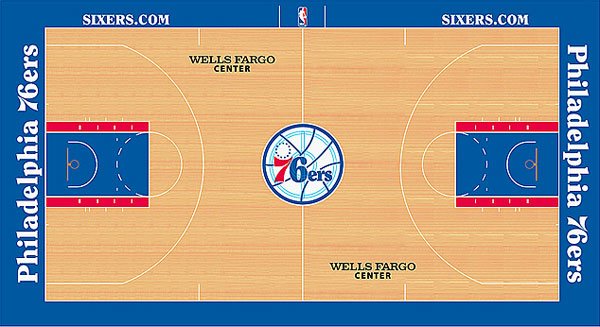 philly76ers-court