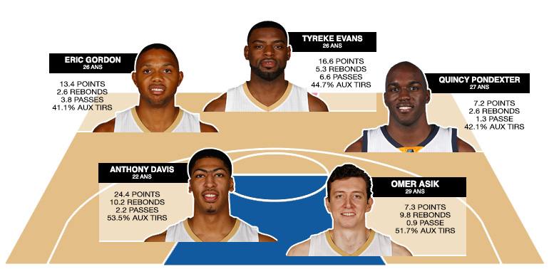 cinq-majeur-pelicans