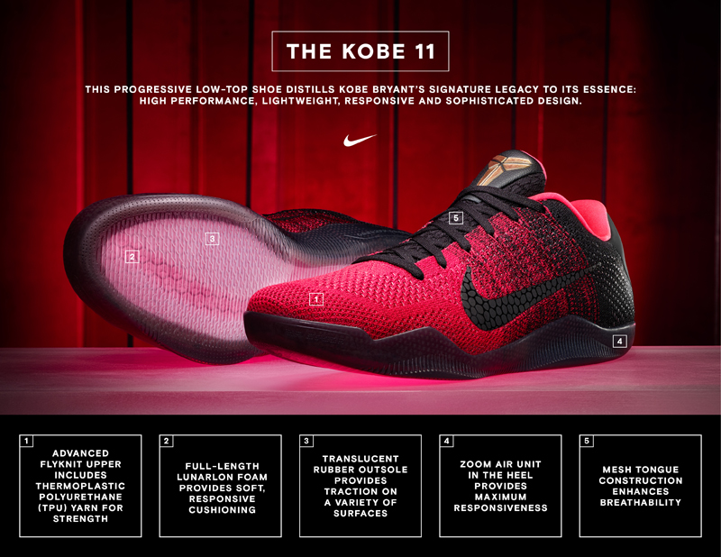 kobe11_tech_sheet_2b_51098