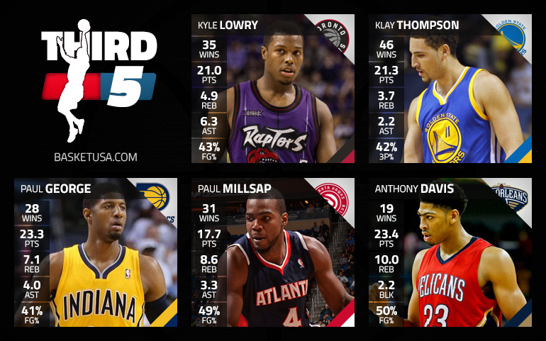 all-nba-team-3