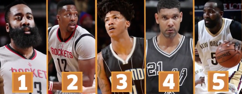 Shaqtin' A Fool : James Harden, Defensive Player Of The Year