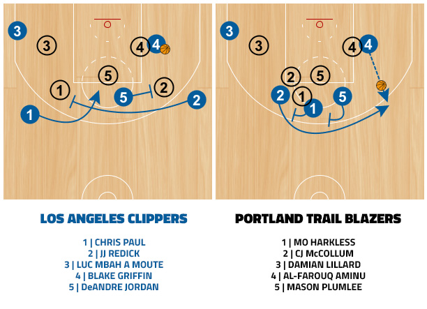 clippers-system-redick