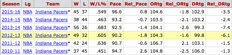 Capture d’écran 2016-05-03 à 03.55.04