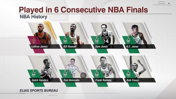 finals-lebron-james-jones