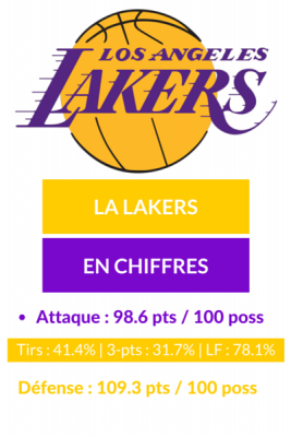 lalakers