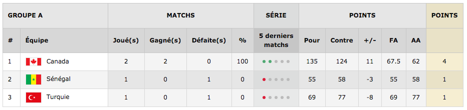 Capture d’écran 2016-07-06 à 15.46.16