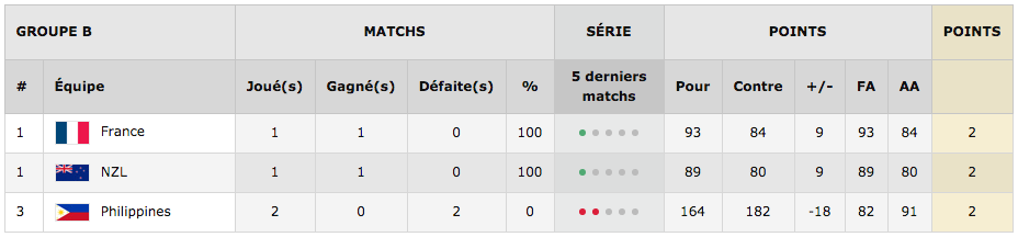 Capture d’écran 2016-07-06 à 17.16.35