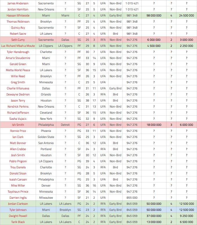 free-agenyc-4-bis-bis