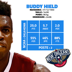 buddy-hield-oklahoma