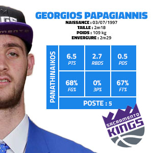 georgios-papagiannis-pana