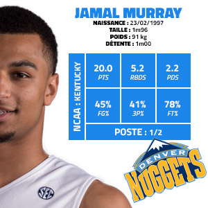 jamal-murray-kentucky