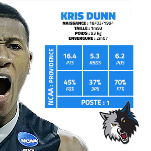 kris-dunn-providence