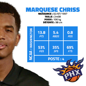 marquese-chriss-washington