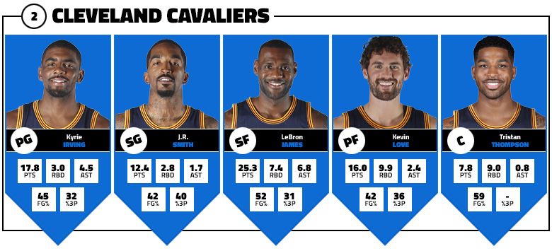 cinq-majeur-cavaliers