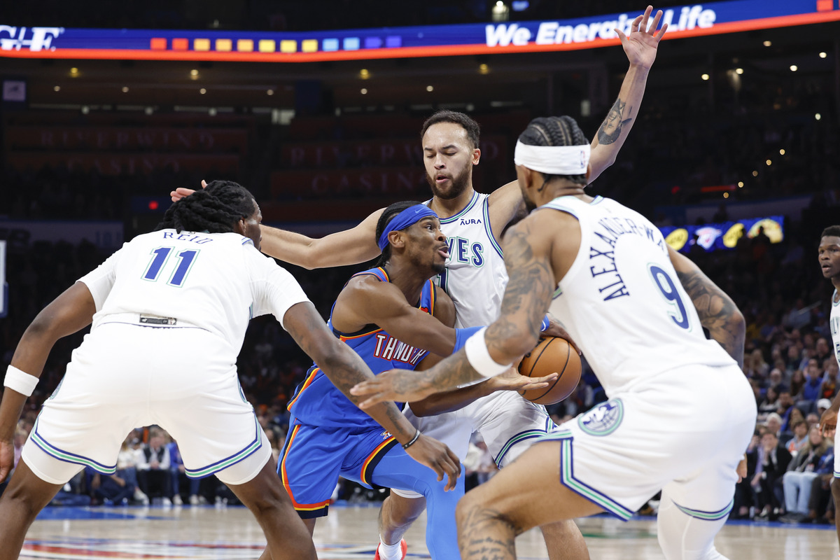 Les Wolves dominent le Thunder