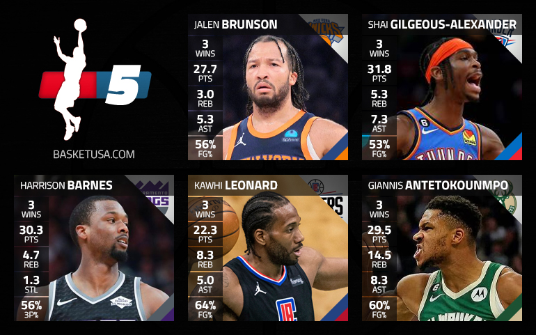 Le cinq majeur de la semaine