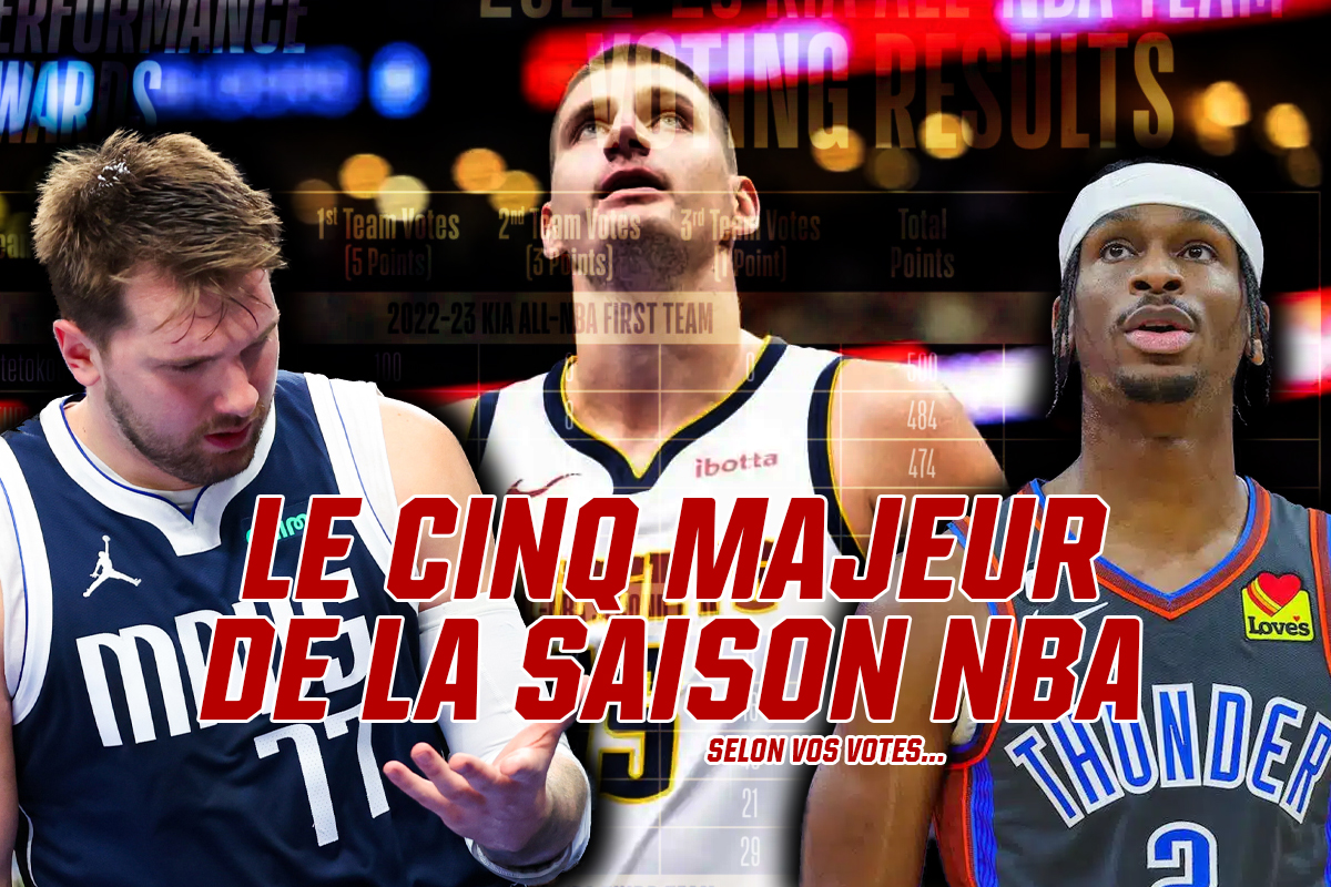Votez pour le cinq majeur de la saison NBA