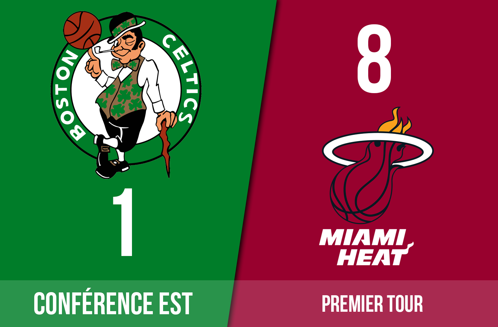 Preview de Boston Celtics - Miami Heat, premier tour des playoffs
