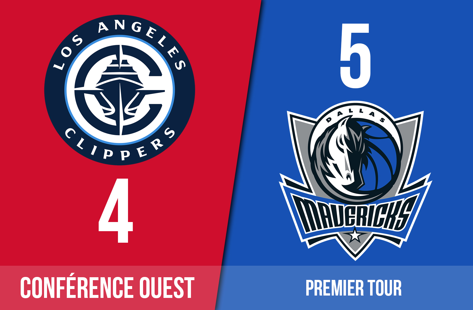 Preview de la série LA Clippers - Dallas Mavericks