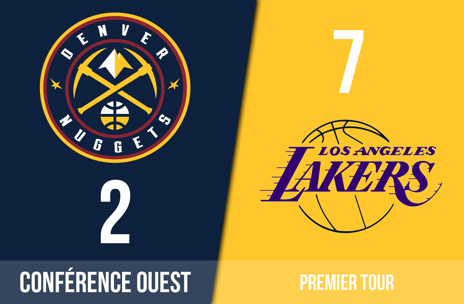 Preview Denver Nuggets - Los Angeles Lakers 