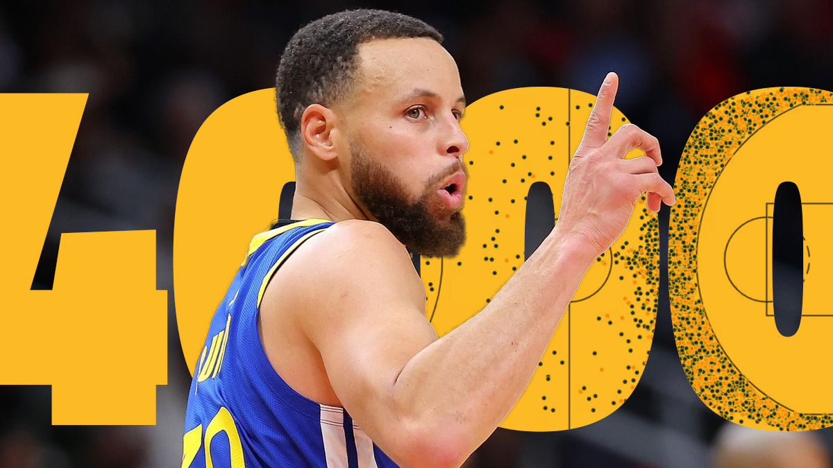 Stephen Curry atteint les 4 000 tirs à 3-points en carrière