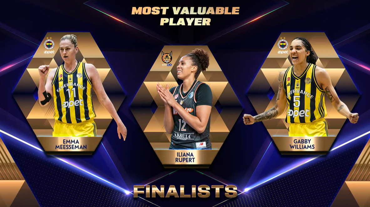 euroleague gabby williams