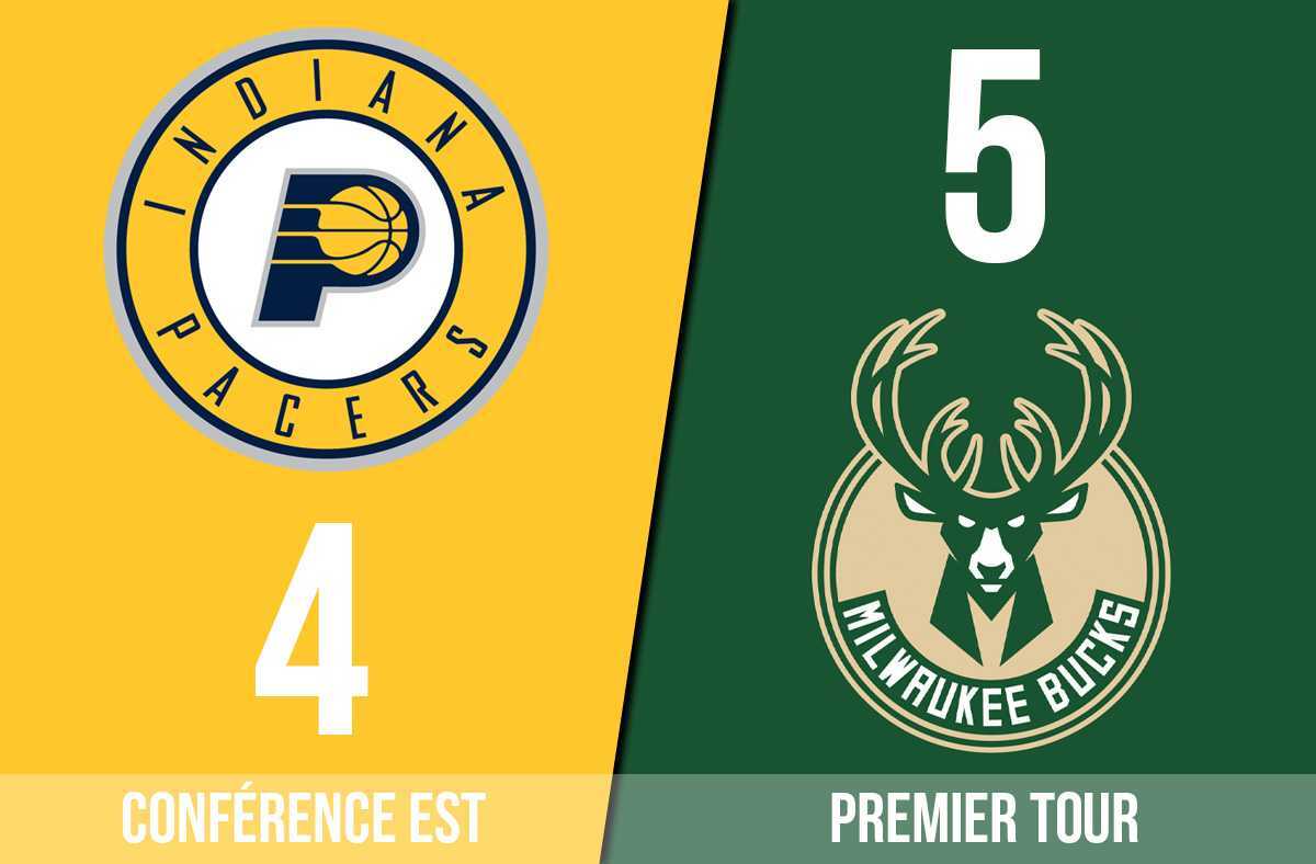preview pacers bucks